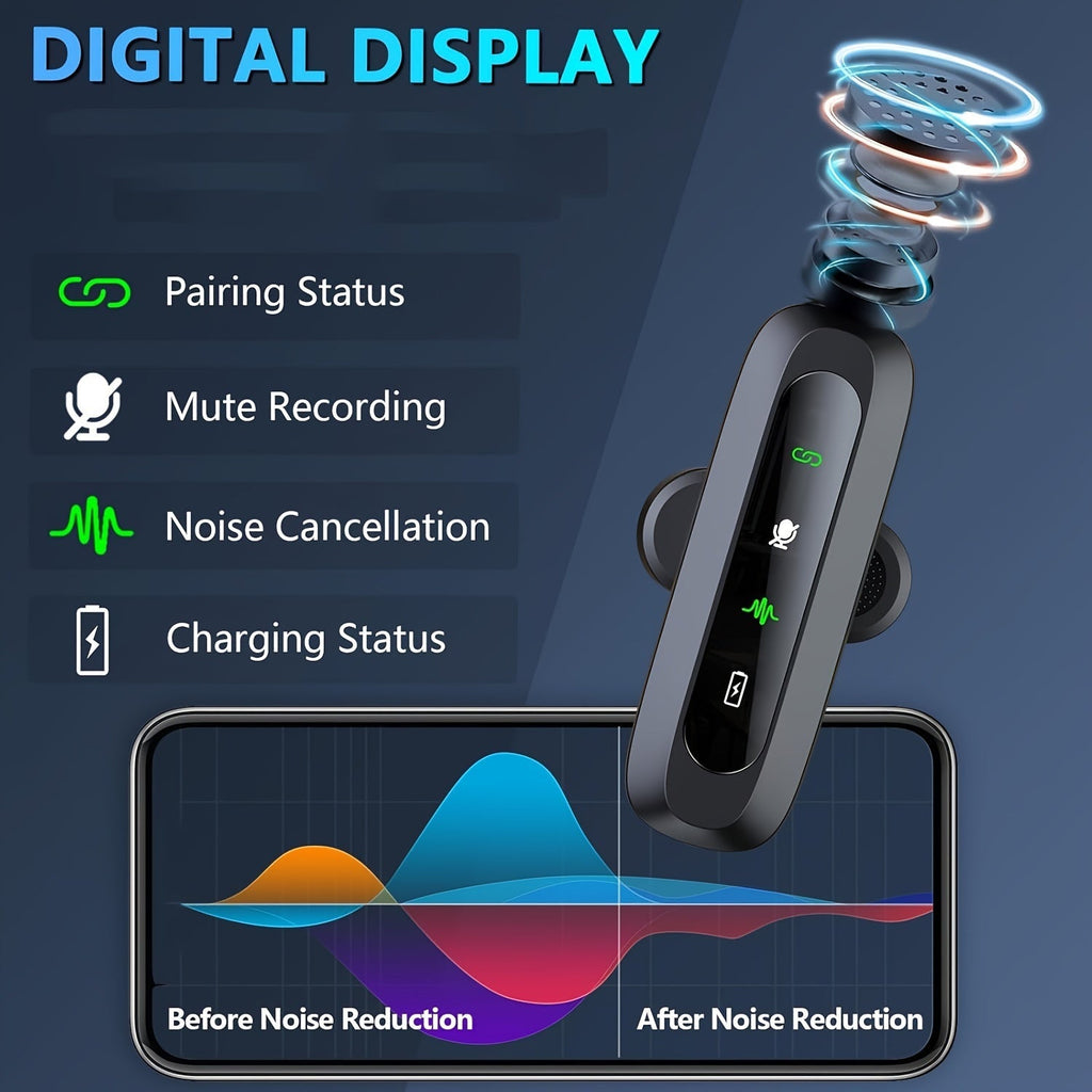 SoundClip Kabelloses Lavalier-Mikrofon - Für Smartphones sowie Tablets
