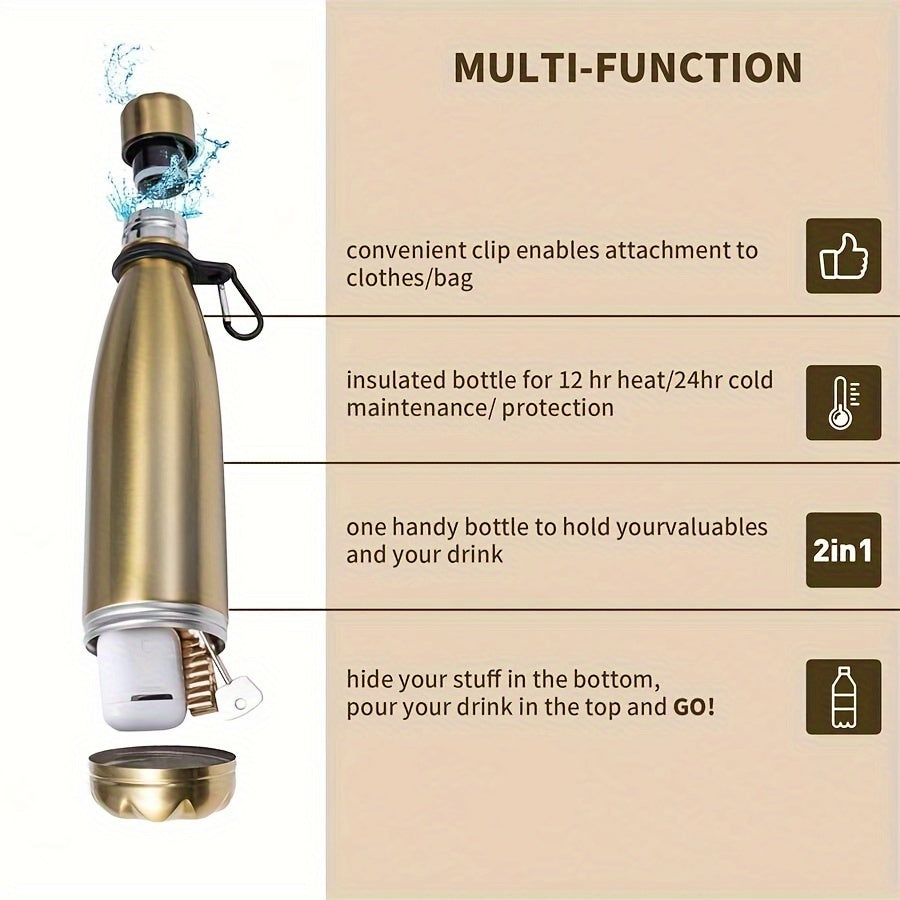 SafeHydrate Wasserflasche – Innovativ inklusive Versteck für Wertvolle Dinge