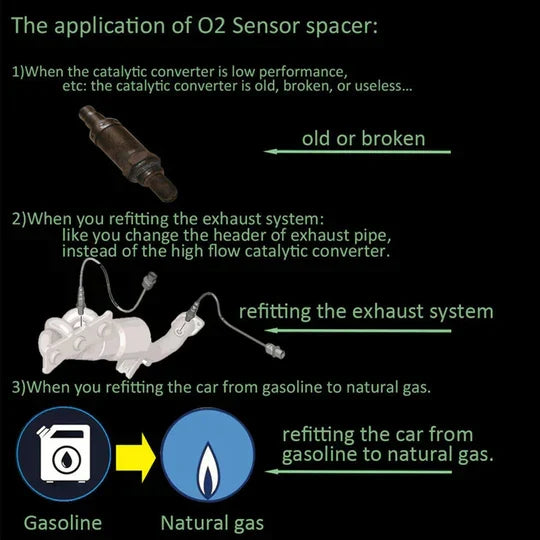 Universeller O2 Sensor Adapter – Haltbar und Zuverlässig für Autos