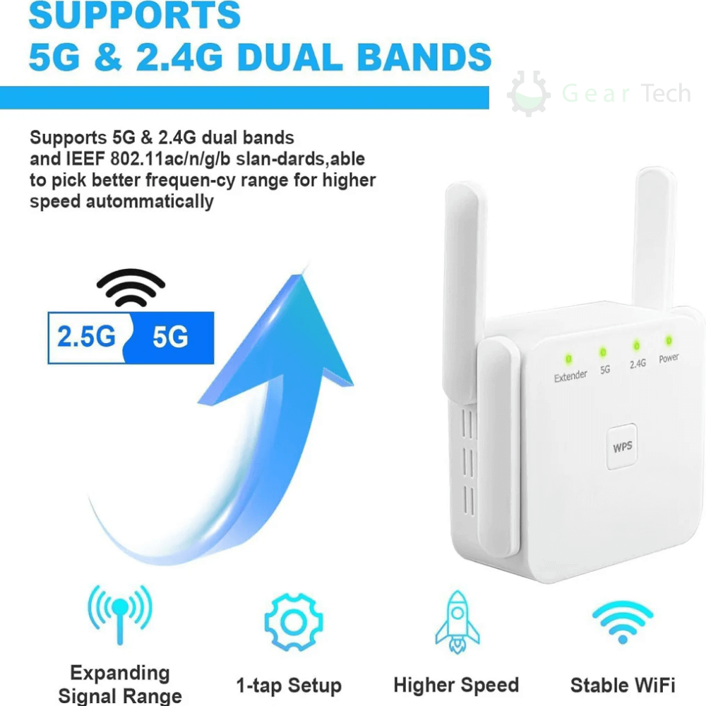 SpeedWave WiFi Verstärker: Superschnelles Internet in jedem Raum