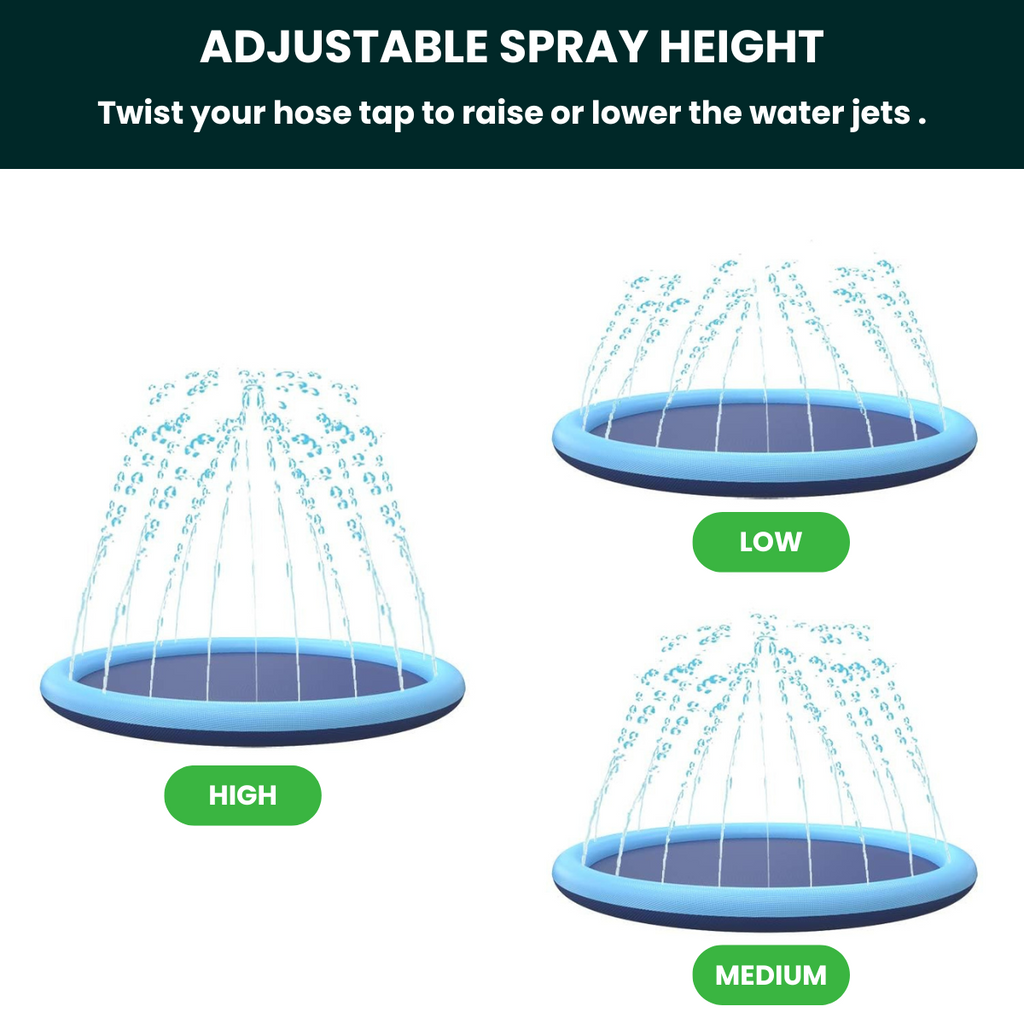Hunde Wasser Spritzpad – Erfrischende Spielmatte inklusive Brunnen