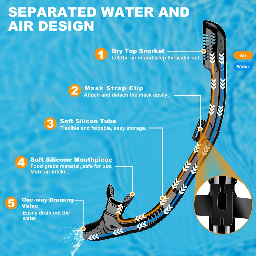 AquaClear Schnorchelset – Leckfrei, Bequem und Mit Großem Sichtfeld