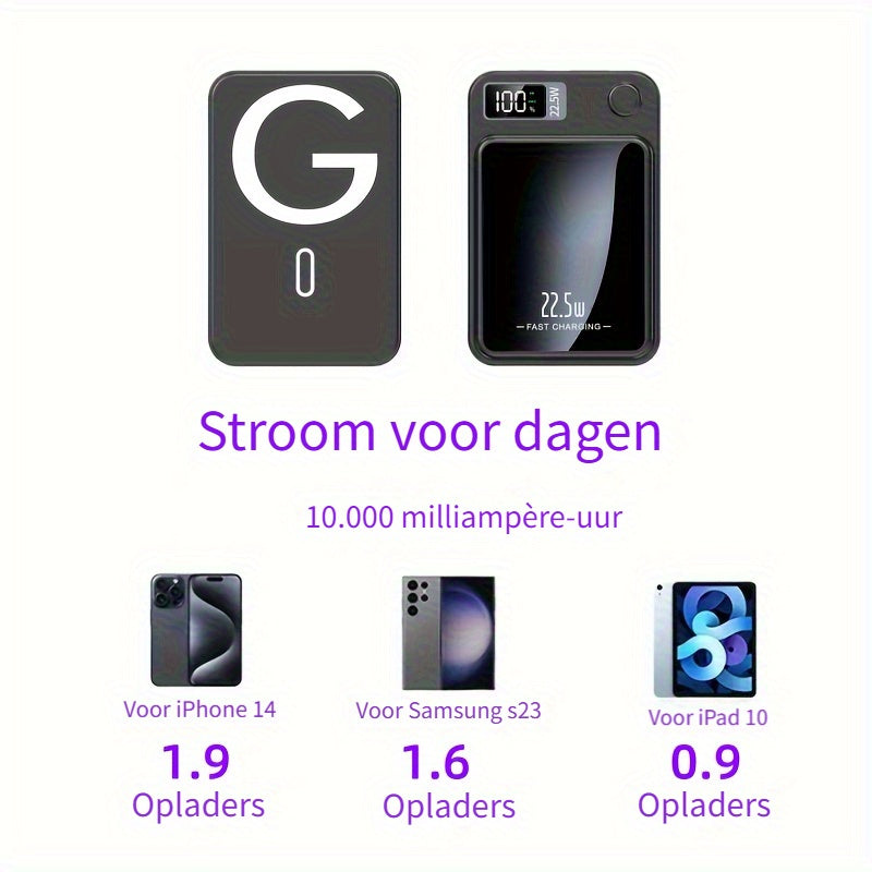 Magnetische Powerbank – Ultradünn inklusive Superschneller Drahtloser Ladetechnologie