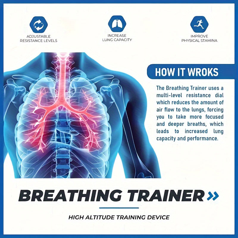 BreatheMax Atemtrainer: Verbessere Deine Atemkraft Natürlich