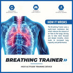 BreatheMax Atemtrainer: Verbessere Deine Atemkraft Natürlich