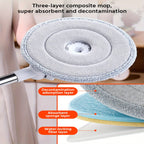 FlexiClean Spin Mop Set – Handsfree, Verstellbar sowie Effizientes Reinigen