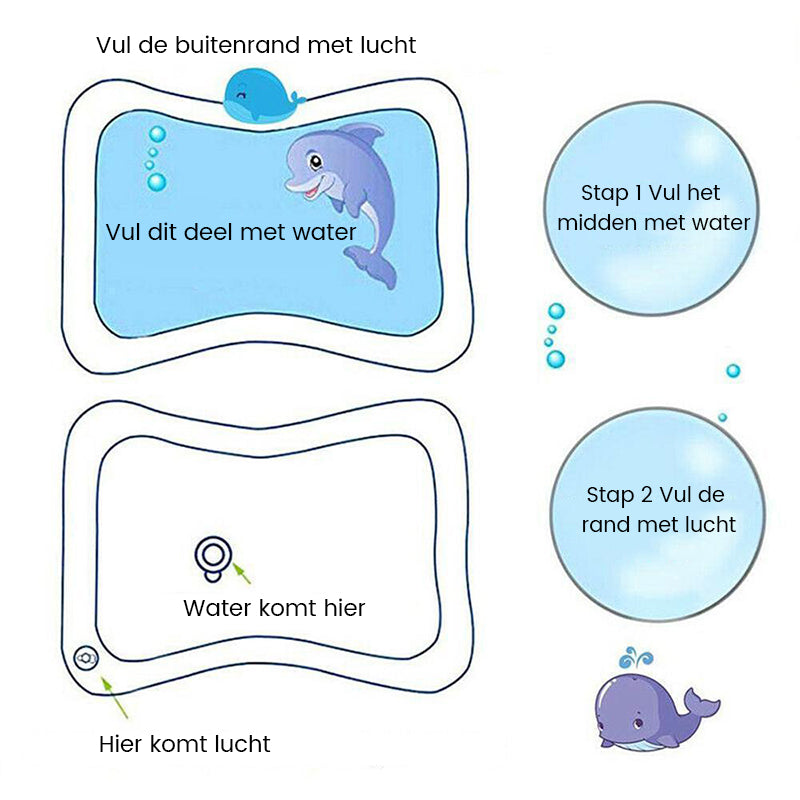 BabyFloat – Aufblasbare Wassermatte für Babys