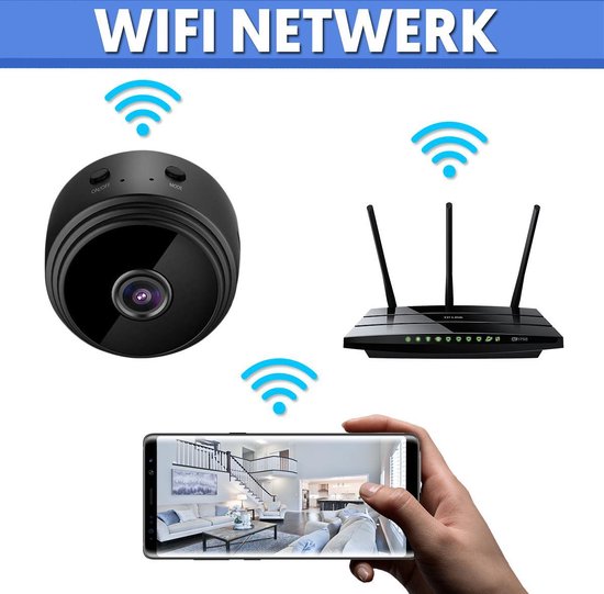 SecureView – Mini Sicherheitskamera - HD - 1080P - Drahtlos