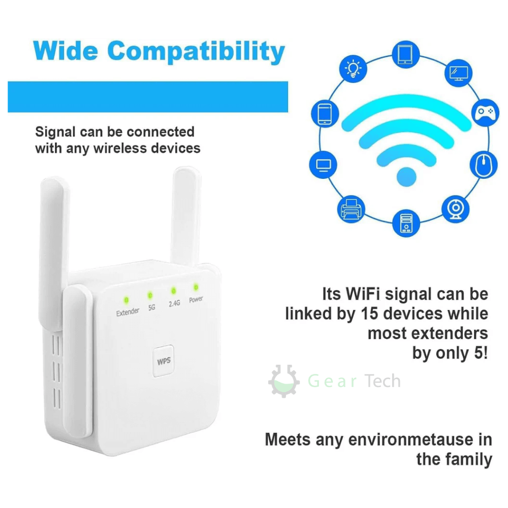 SpeedWave WiFi Verstärker: Superschnelles Internet in jedem Raum