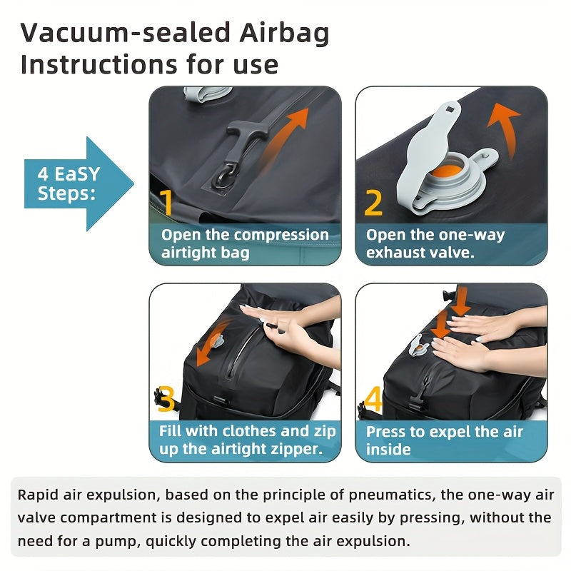Intelligente Vakuum Rucksack – Platzsparend und Geräumig für Reisen