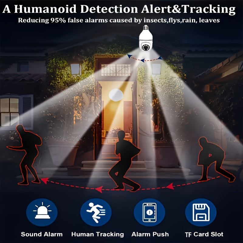 VisionGuard Smart-Lampen-Kamera – Sicherheit sowie Komfort für dein Zuhause
