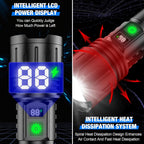UltraBright Taschenlampe – Leistungsstark sowie Aufladbar
