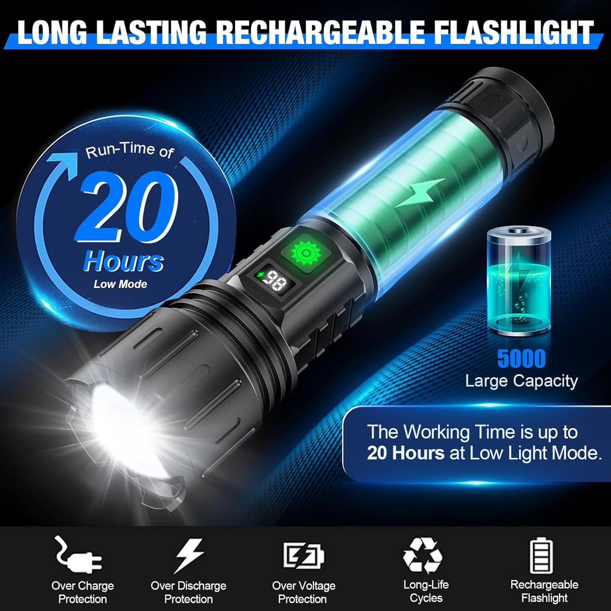 UltraBright Taschenlampe – Leistungsstark sowie Aufladbar