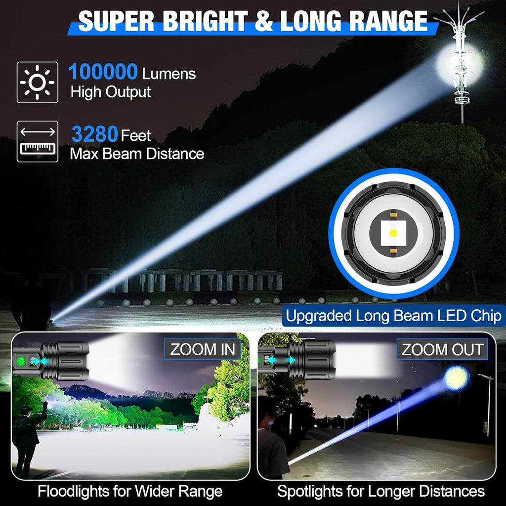 UltraBright Taschenlampe – Leistungsstark sowie Aufladbar
