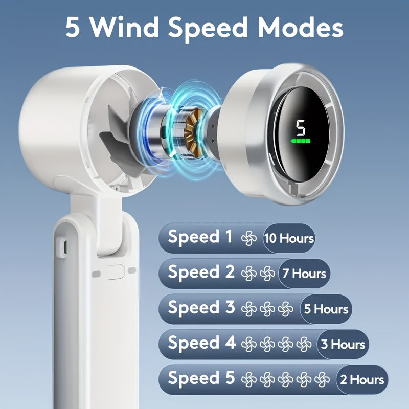 Kompakter Turbo Handventilator – 3-in-1 USB wiederaufladbar inklusive 5 Geschwindigkeiten