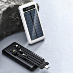 Hochleistungs-Solar-Powerbank mit 20.000mAh – Schnelles sowie Dual-Laden