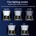 LumoBeam Mini Taschenlampe: Starkes Licht in kompaktem Format