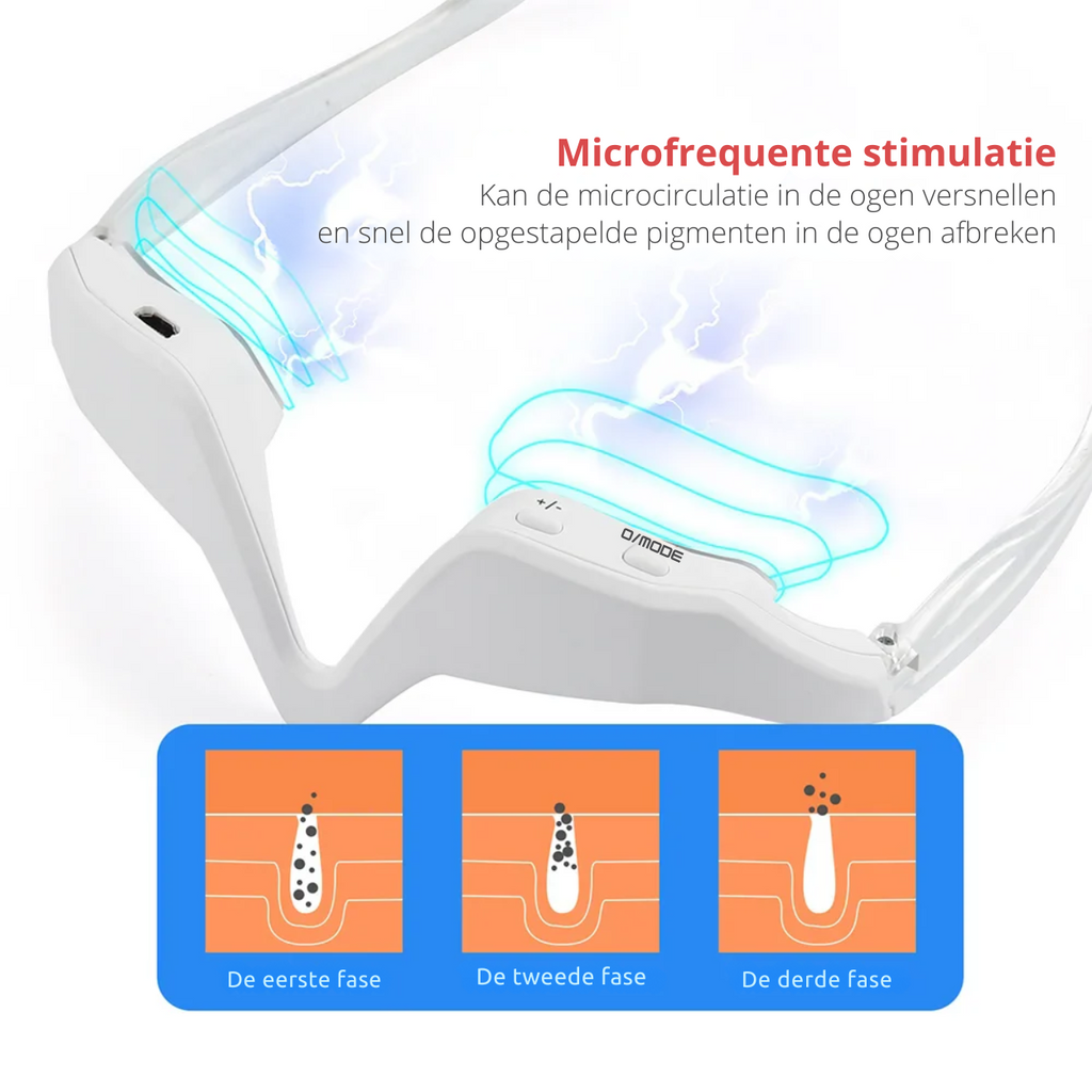 VitalGlow – Rotlichttherapie-Brille für Wohlbefinden sowie Erholung