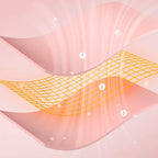 ThermaCare Bauchwärmer: Entspannung bei Menstruationsbeschwerden