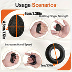 PowerGrip Handtrainer Set – 5-in-1 für Starke Hände sowie Unterarme