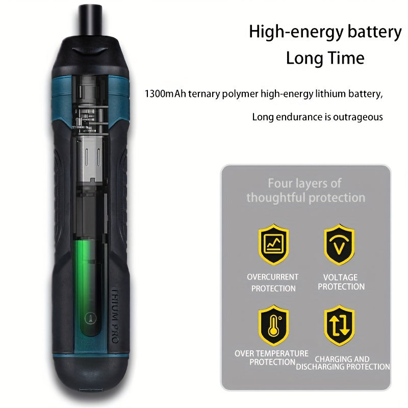 3.6V Lithium Akku Schraubendreher Set – Platzsparend und Benutzerfreundlich
