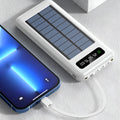 Hochleistungs-Solar-Powerbank mit 20.000mAh – Schnelles sowie Dual-Laden