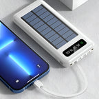 Hochleistungs-Solar-Powerbank mit 20.000mAh – Schnelles sowie Dual-Laden
