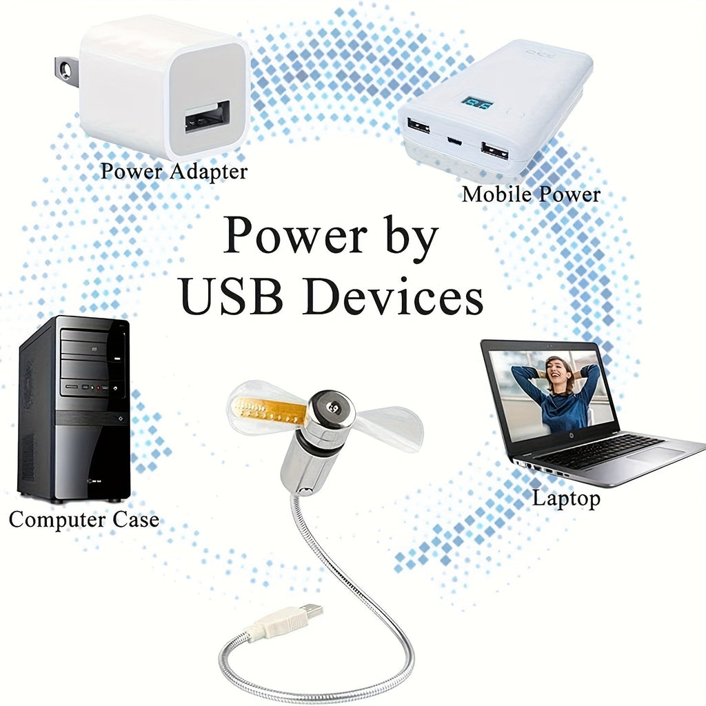 Tragbarer USB LED-Uhrenventilator inklusive Zeitanzeige