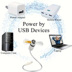Tragbarer USB LED-Uhrenventilator inklusive Zeitanzeige