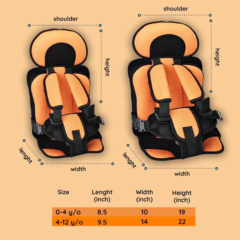 Kompaktes Kinderautositze – Sichere sowie Bequeme Reisemöglichkeit