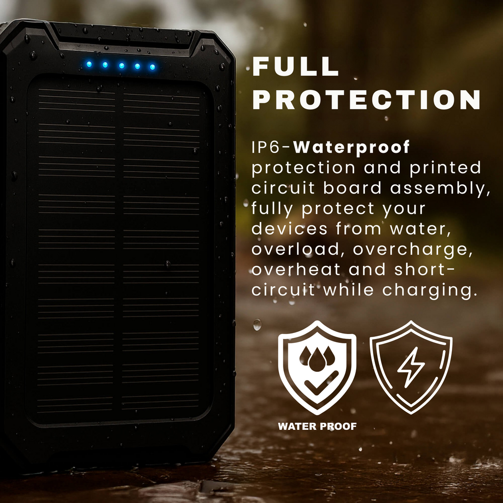 20000mAh Solarenergie Powerbank – Wasserdicht, Strapazierfähig & Mit Taschenlampe