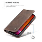 iPhone Leder Flipcase: Magnetisch & Funktional