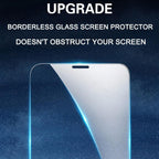 iPhone Displayschutzfolie aus gehärtetem Glas: Vollständiger Schutz
