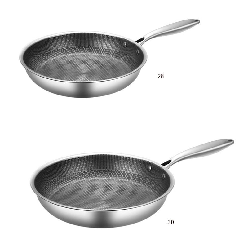 Antihaft-Pfanne mit Wabenmuster – Ideal für ein Perfektes Kocherlebnis