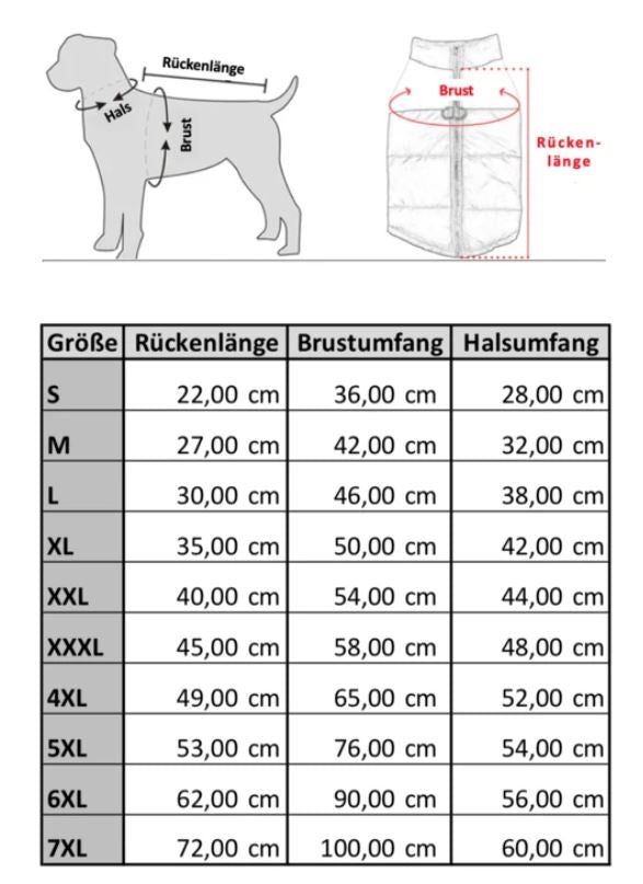 LunaPaws Hundejacke – Warm & Wasserdicht