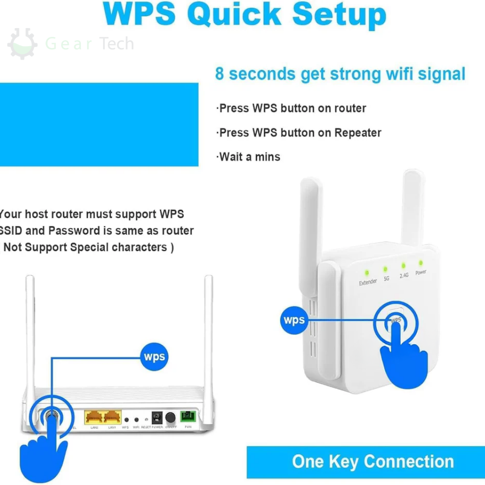 SpeedWave WiFi Verstärker: Superschnelles Internet in jedem Raum