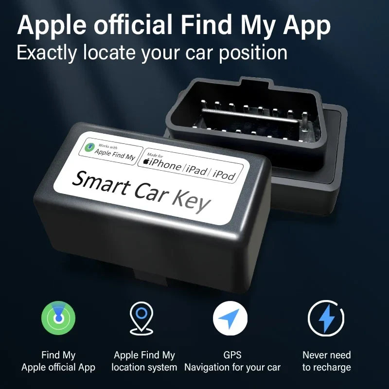 SmartCharge OBD GPS Tracker – Für müheloses Verfolgen sowie Laden