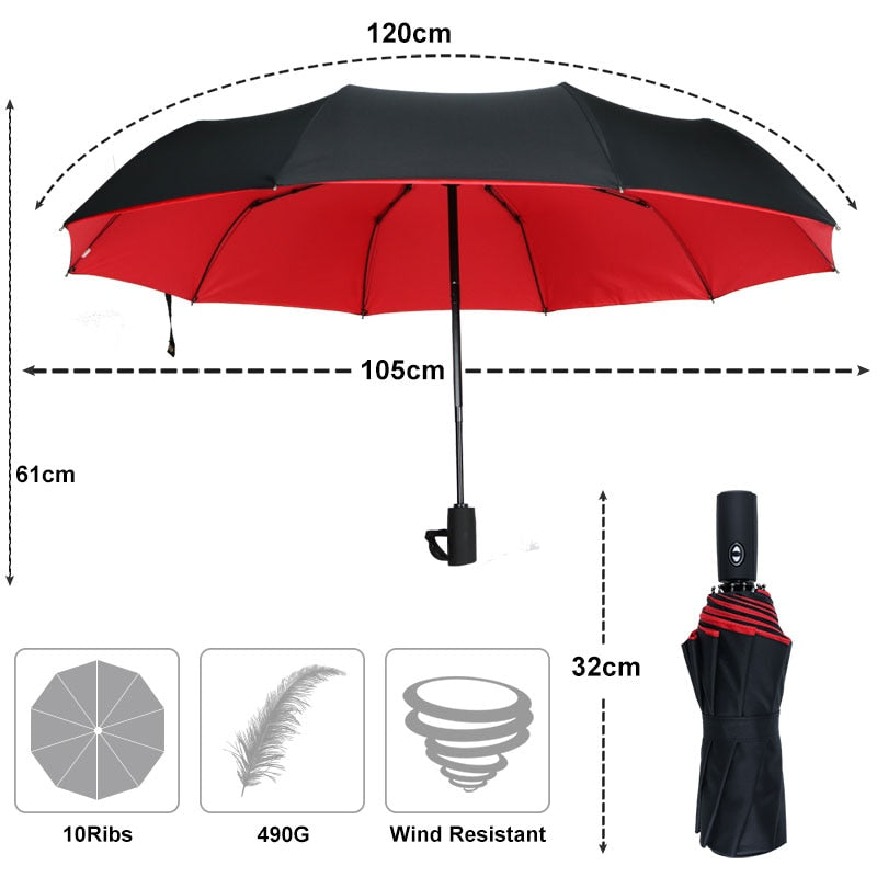 StormShield Regenschirm – Windbeständig sowie Handlich, Schutz gegen Regen