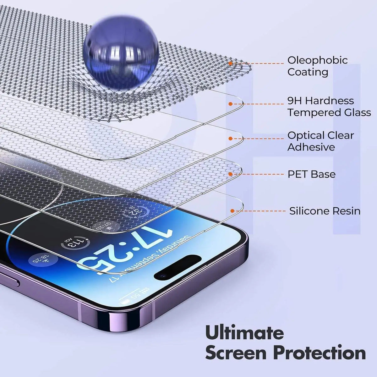 iPhone Displayschutzfolie aus gehärtetem Glas: Vollständiger Schutz
