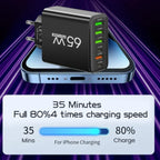 ChargePro Multi USB-Ladegerät – Schnell und Sicher für den Einsatz zu Hause und Unterwegs