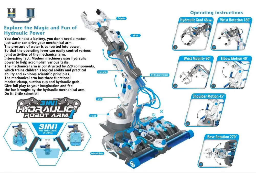 Hydraulischer Roboterarm Bausatz: 3-in-1 Bildungs-Spielzeug