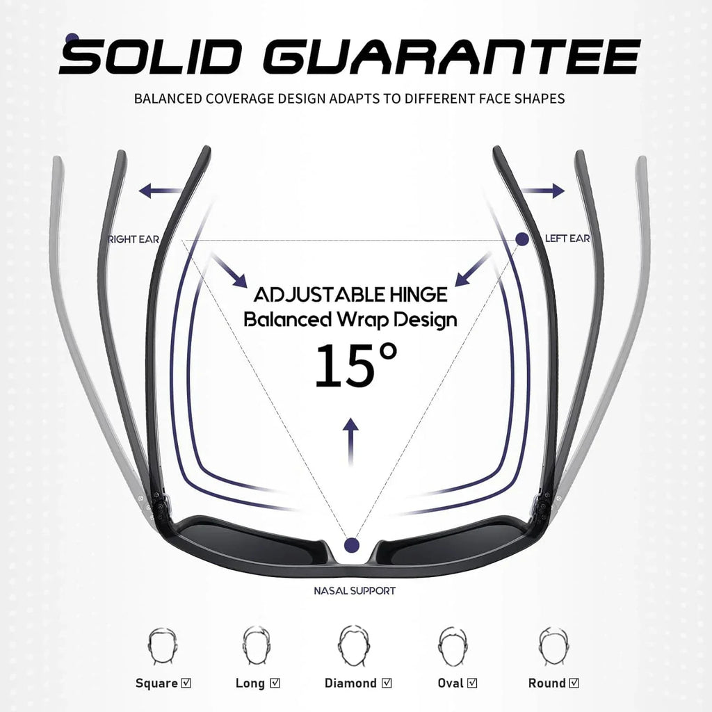 AquaShield Polarisierte Sonnenbrille 3-Pack – Geschützt und Elegant