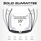 AquaShield Polarisierte Sonnenbrille 3-Pack – Geschützt und Elegant