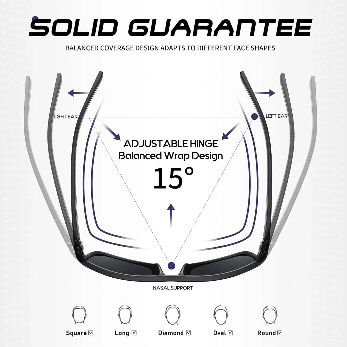 AquaShield Polarisierte Sonnenbrille 3-Pack – Geschützt und Elegant