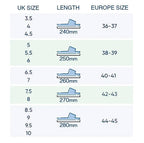 Hai-Slipper Unisex: Bequem & Verspielt