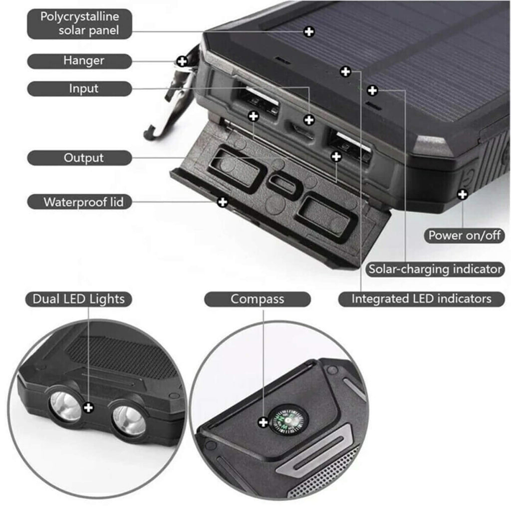 20000mAh Solarenergie Powerbank – Wasserdicht, Strapazierfähig & Mit Taschenlampe