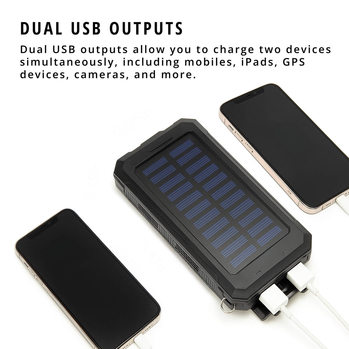 20000mAh Solarenergie Powerbank – Wasserdicht, Strapazierfähig & Mit Taschenlampe