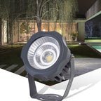 Wasserdichter LED-Strahler – Haltbar und Energiesparend