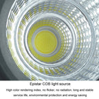 Wasserdichter LED-Strahler – Haltbar und Energiesparend