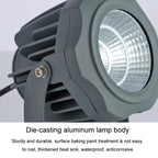 Wasserdichter LED-Strahler – Haltbar und Energiesparend